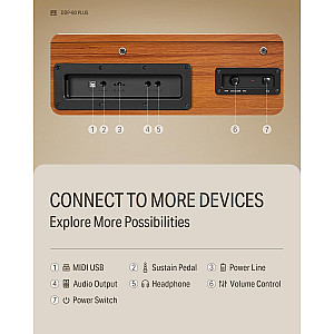 Donner DDP 80 PLUS 88 Key Weighted Digital Piano Semi Open with Cover Designed and Metal Three Pedal